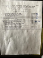 Draw Pg1