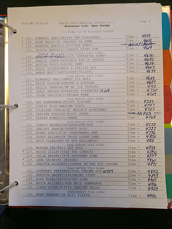 Open Draw Pg4