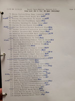 Draw Pg3