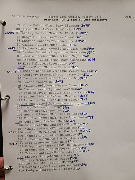 Draw Pg3