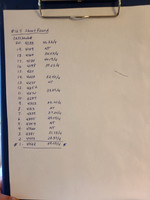 Draw Short Round