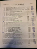 Open Draw Pg 3