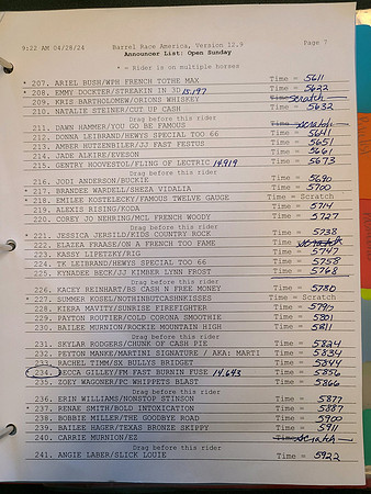 Open Draw Pg7