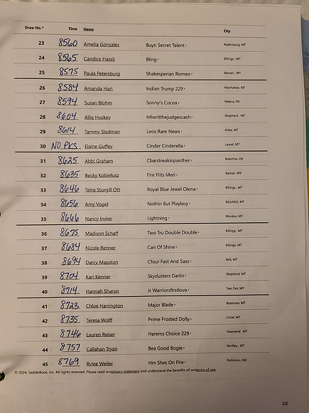 Draw Pg2