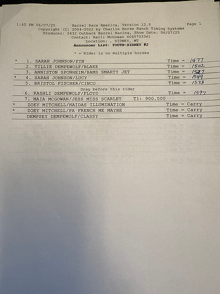 Draw Pg1