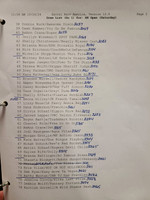 Draw Pg2