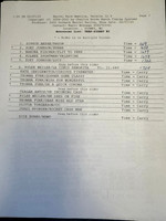 Draw Pg1