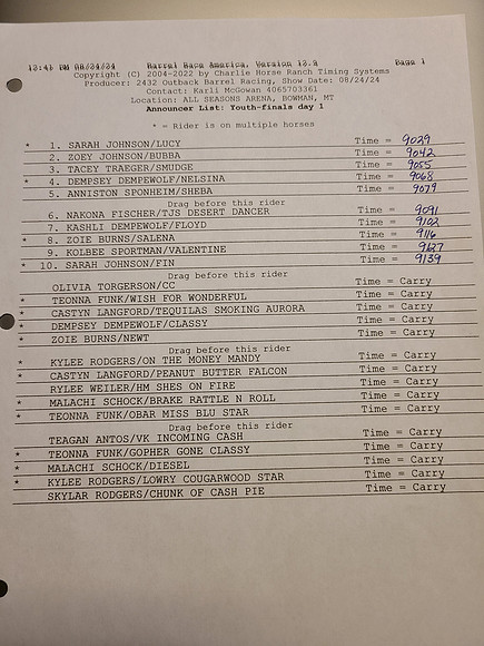 Draw Pg1
