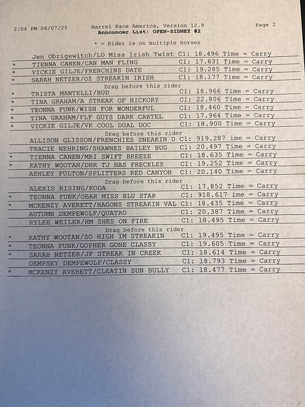 Draw Pg2