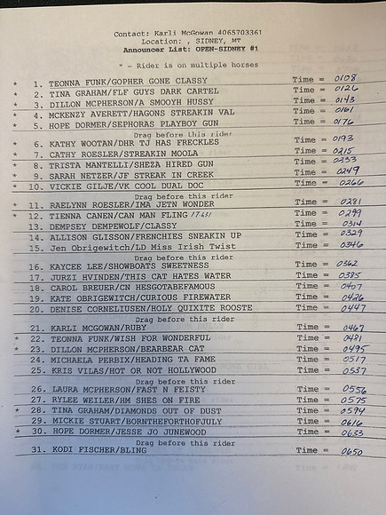 Draw Pg1