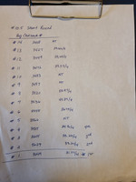 Short Round
