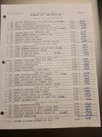 Draw Pg3