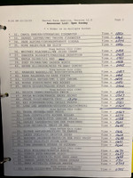 Draw Pg2