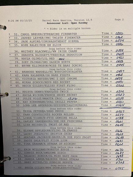 Draw Pg2