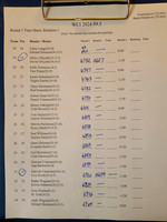 Draw Pg2