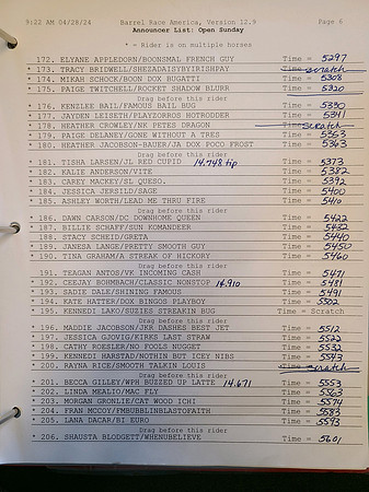 Open Draw Pg6