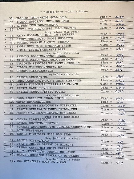 Draw Pg2